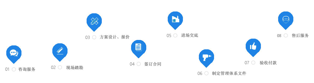 成都龙焱建筑工程项目管理有限公司